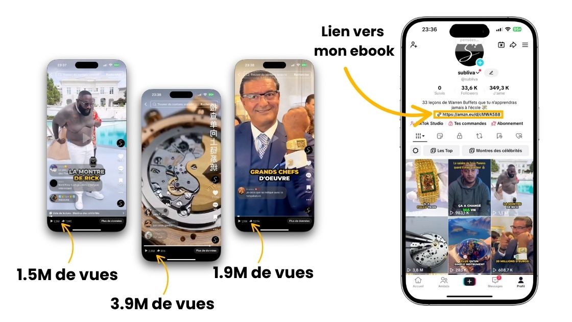 1.5M de vues ebook tiktok vendre