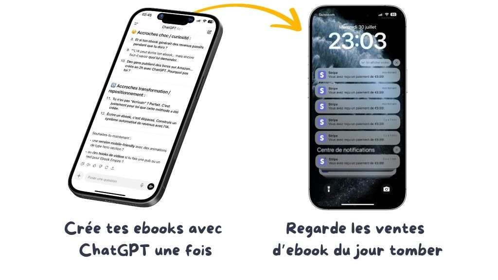 amazon kdp ebooks