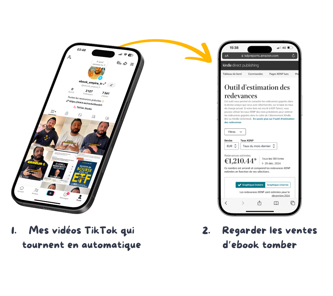 Mes pubs Facebook qui tournent en automatique (1)