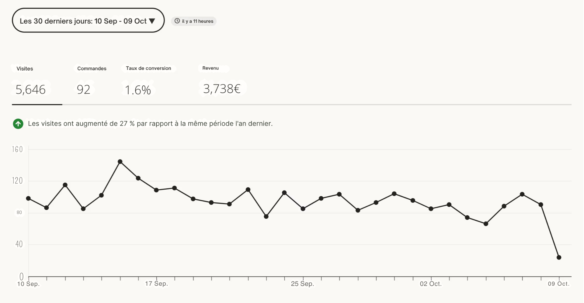 etsy-dashboard-MyI4zUJo etsy ebook
